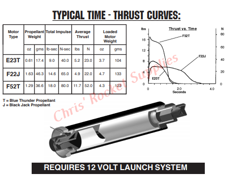 Aerotech E23-5T Blue Thunder Rocket Motor