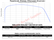 Aerotech F63-10R (2-pack) Redline Rocket Motor