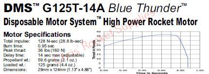 Aerotech G125T-14A Blue Thunder Rocket Motor