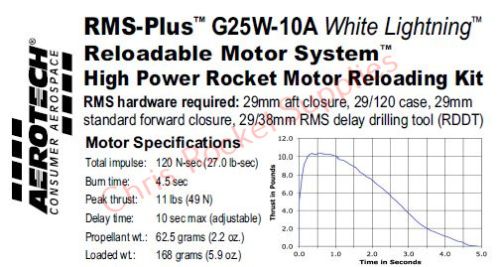 Aerotech G25W-10A White Lightning Rocket Motor