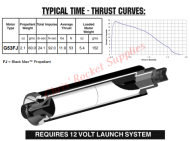 Aerotech G53-10FJ Black Max Rocket Motor