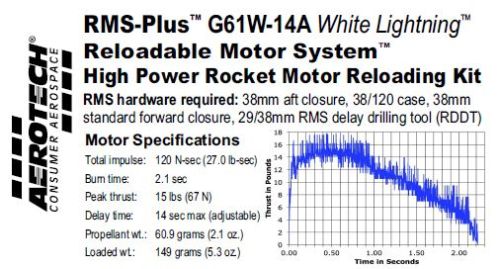 Aerotech G61W-14A White Lightning Rocket Motor