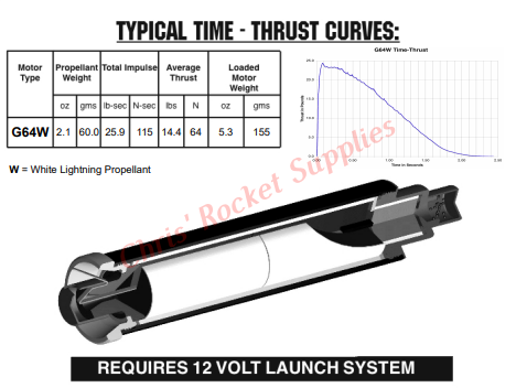 Aerotech G64-4W White Lightning Rocket Motor