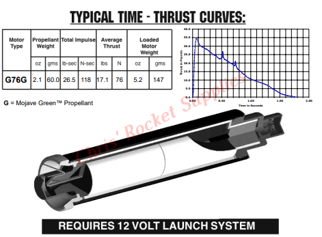 Aerotech G76-7G Mojave Green Rocket Motor