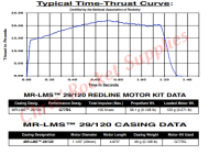 Aerotech G77-10R/L Redline Rocket Motor (LMS)