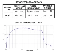 Aerotech G78-10G Mojave Green Rocket Motor