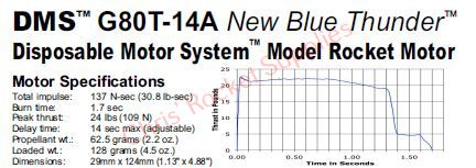 Aerotech G80T-14A Blue Thunder Rocket Motor