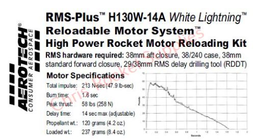 Aerotech H130W-14A White Lightning Rocket Motor