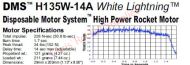 Aerotech H135W-14A White Lightning Rocket Motor