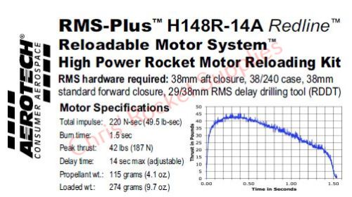 Aerotech H148R-14A Redline Rocket Motor