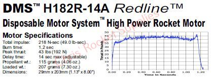 Aerotech H182R-14A Redline Rocket Motor