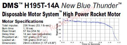 Aerotech H195T-14A Blue Thunder Rocket Motor