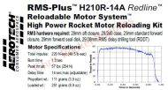 Aerotech H210R-14A Redline Rocket Motor