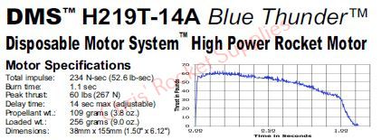 Aerotech H219T-14A Blue Thunder DMS Rocket Motor