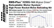 Aerotech H250G-14A Mojave Green Rocket Motor