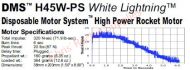 Aerotech H45W-P White Lightning DMS Rocket Motor