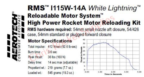 Aerotech I115W-14A White Lightning Rocket Motor