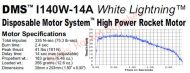 Aerotech I140W-14A White Lightning DMS Rocket Motor