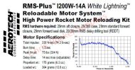 Aerotech I200W-14A White Lightning Rocket Motor