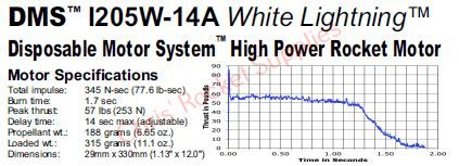 Aerotech I205W-14A White Lightning Rocket Motor