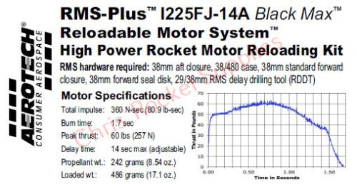 Aerotech I225FJ-14A Black Max Rocket Motor