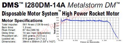 Aerotech I280DM Dark Matter DMS Rocket Motor