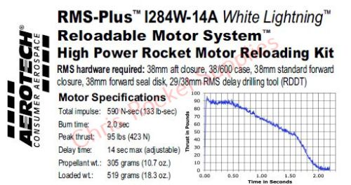 Aerotech I284W-14A White Lightning Rocket Motor