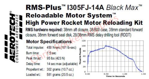 Aerotech I305FJ-14A Black Max Rocket Motor