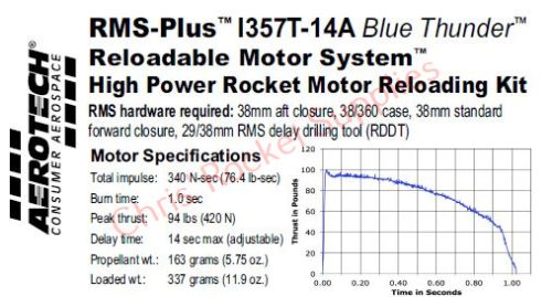 Aerotech I357T-14A Blue Thunder Rocket Motor