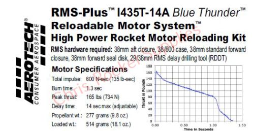 Aerotech I435T-14A Blue Thunder Rocket Motor