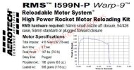 Aerotech I599N-P Warp 9 Rocket Motor