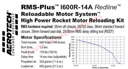 Aerotech I600R-14A Redline Rocket Motor