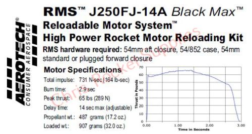 Aerotech J250FJ-14A Black Max Rocket Motor