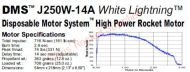 Aerotech J250W-14A White Lightning DMS Rocket Motor