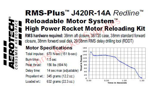 Aerotech J420R-14A Redline Rocket Motor