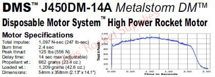 Aerotech J450DM-14A Dark Matter DMS Rocket Motor