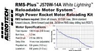 Aerotech J570W-14A White Lightning Rocket Motor