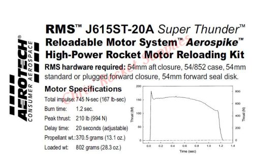 Aerotech J615ST-20A Super Thunder Rocket Motor