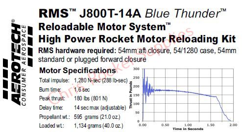 Aerotech J800T-14A Blue Thunder Rocket Motor
