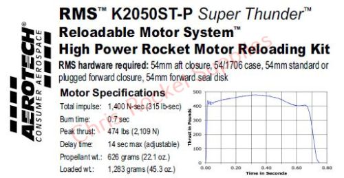 Aerotech K2050-P Super Thunder Rocket Motor