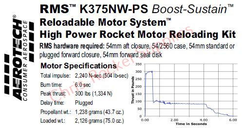 Aerotech K375WN-P Warp 9-White Lightning Rocket Motor