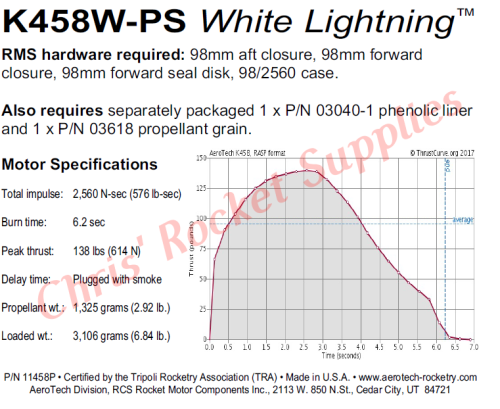 Aerotech K458 White Lightning Rocket Motor