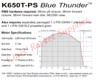 Aerotech K650 Blue Thunder Rocket Motor