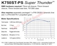 Aerotech K750 Super Thunder Rocket Motor