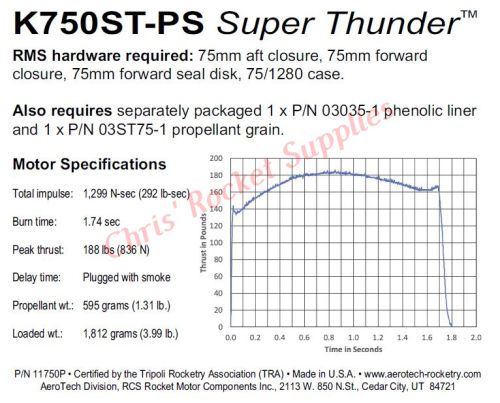 Aerotech K750 Super Thunder Rocket Motor