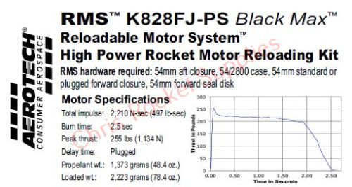 Aerotech K828FJ-P Black Max Rocket Motor