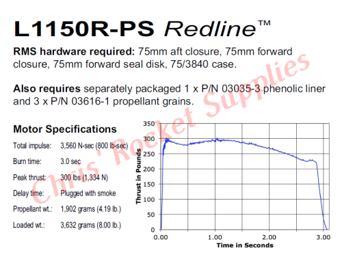 Aerotech L1150 Redline Rocket Motor