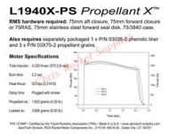 Aerotech L1940 Propellant X Rocket Motor