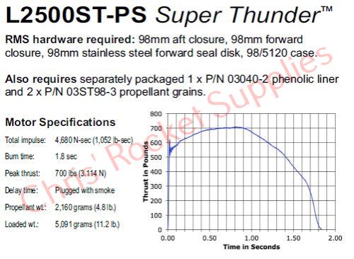 Aerotech L2500 Super Thunder Rocket Motor