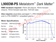 Aerotech L900 Dark Matter Rocket Motor